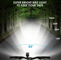 Ultra-Bright 1500 Lumen Bike Light Set – Rechargeable LED Headlight with High/Low Beam, Bright Front & Rear Bike Lights for Night Riding + Free Taillight