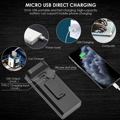 Ultra-Bright 1500 Lumen Bike Light Set – Rechargeable LED Headlight with High/Low Beam, Bright Front & Rear Bike Lights for Night Riding + Free Taillight