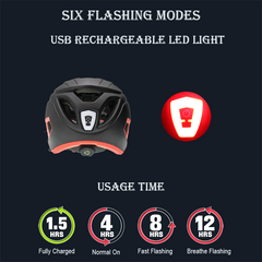 Bike Helmet with USB Rechargeable Rear Light Detachable Magnetic Goggles Removable Sun Visor Mountain & Road Bicycle Helmets for Men Women Adult Cycling Helmets